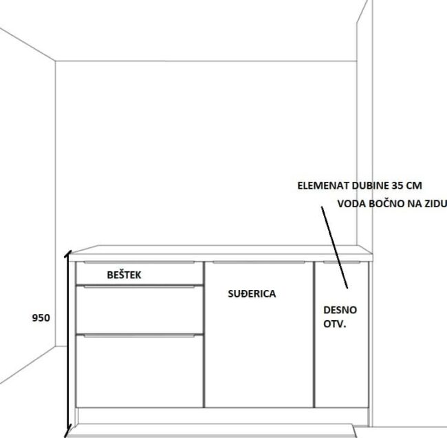 završeni projekt 9672015000, kuhinja Toplux OTOK